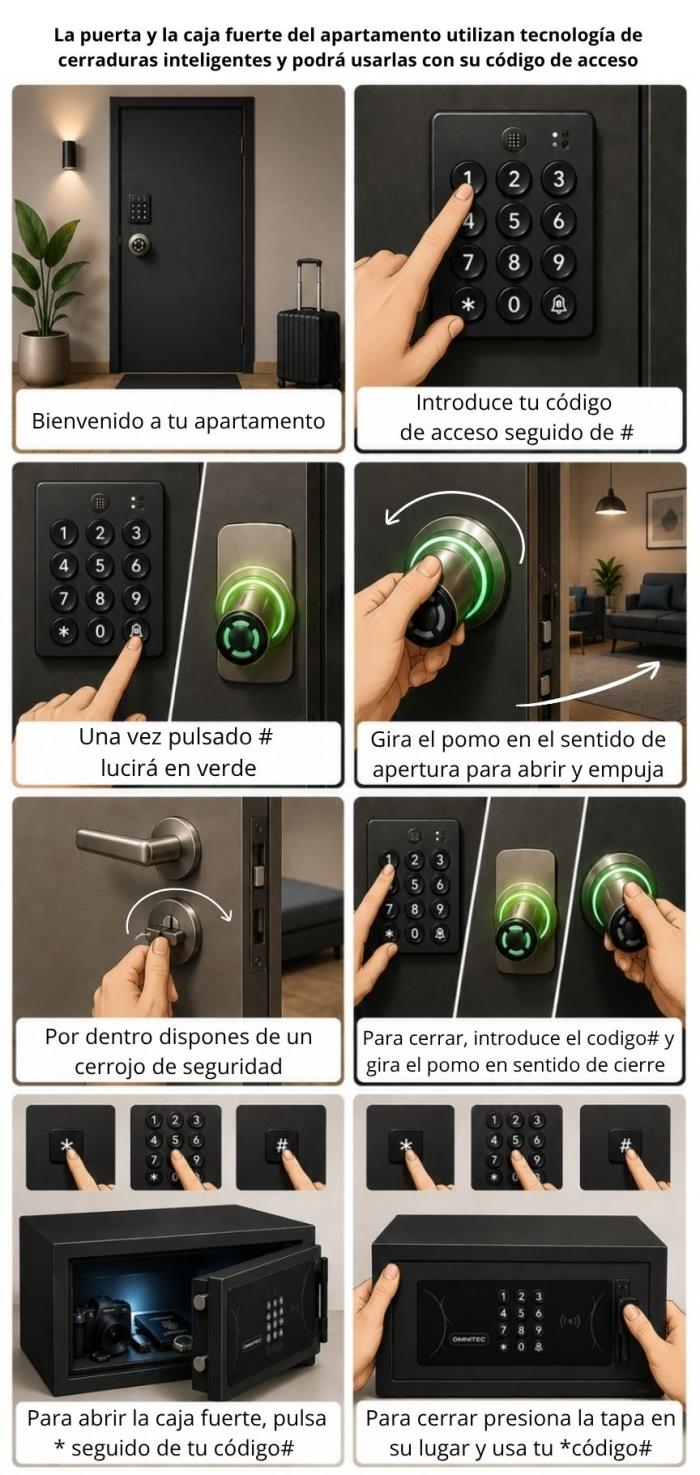 Accesos automatizados